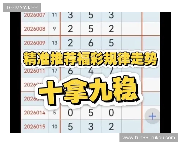 福彩3D最新开奖结果查询及历史号码走势分析